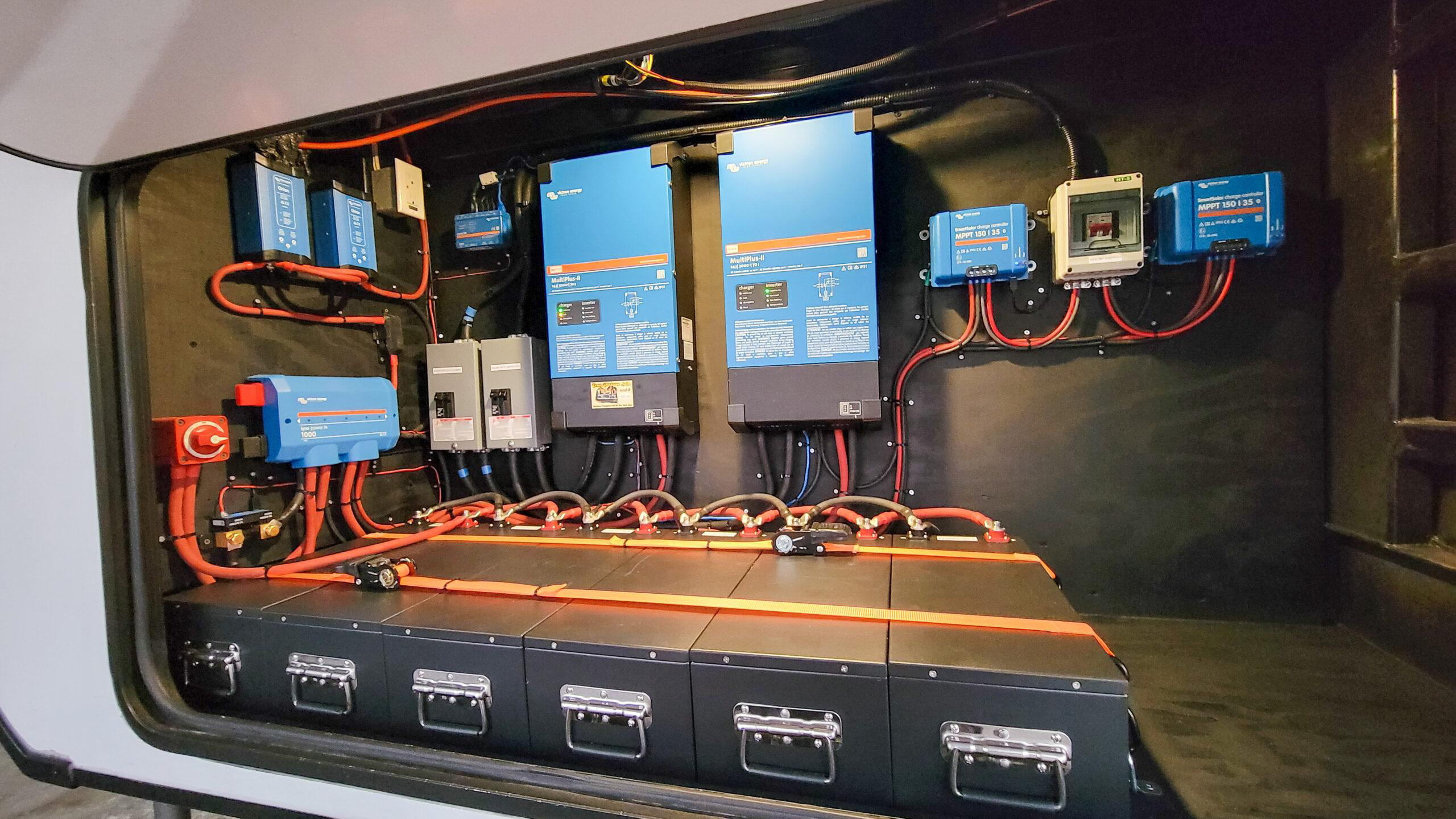 Hệ thống điện Victron thực tế trên các dòng motorhome cao cấp tại châu Âu
